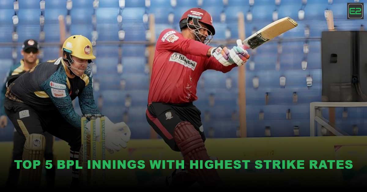 Highest Strike Rates