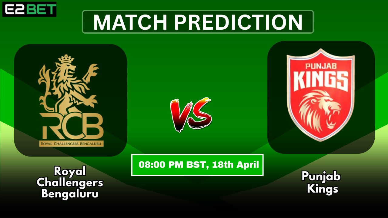 RCB vs PBKS Head to Head