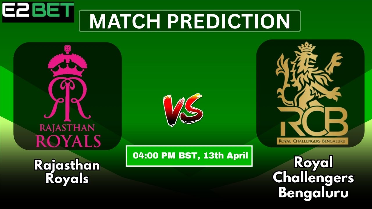 RR vs RCB Head-to-Head