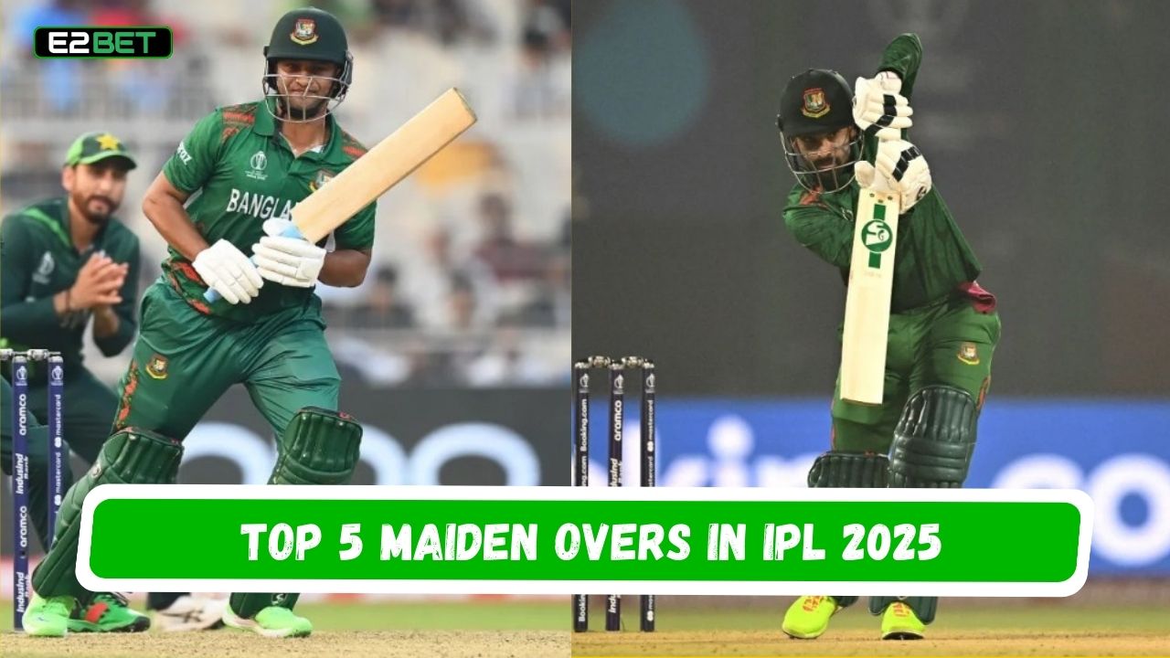 Top 5 Most Fifties for Bangladesh in T20I Cricket