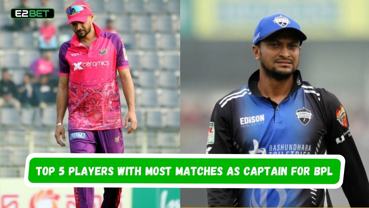 Most Matches as Captain for BPL