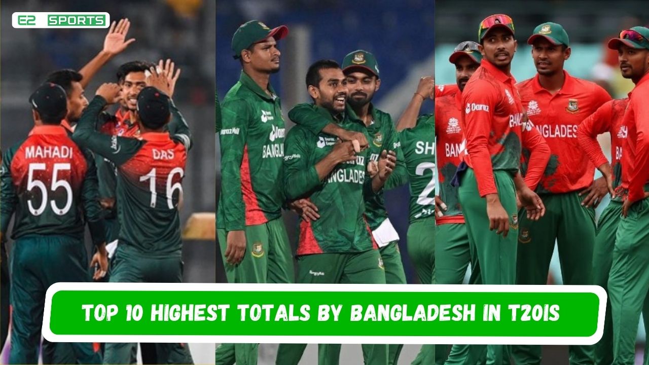 Top 10 Highest Totals by Bangladesh in T20Is