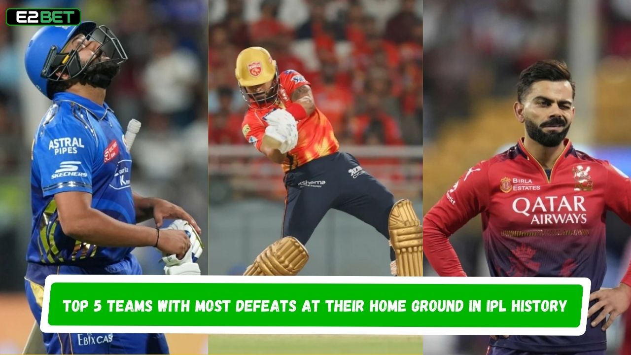 Most Defeats at Their Home Ground in IPL