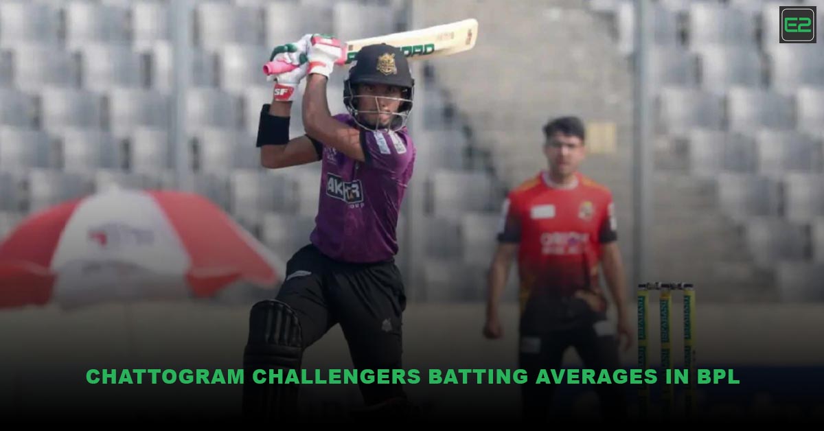 Chattogram Challengers Batting Averages in BPL