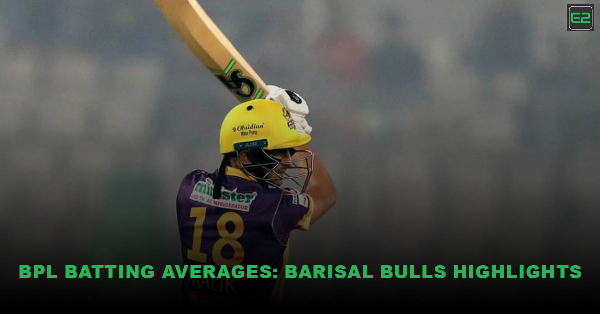 BPL Batting Averages