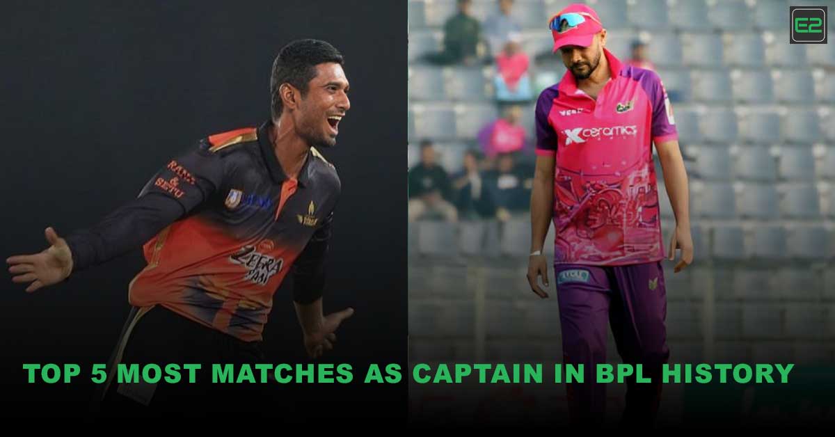 Most Matches as Captain in BPL