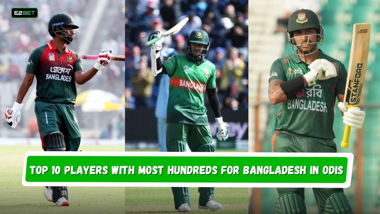 Most Hundreds for Bangladesh in ODIs
